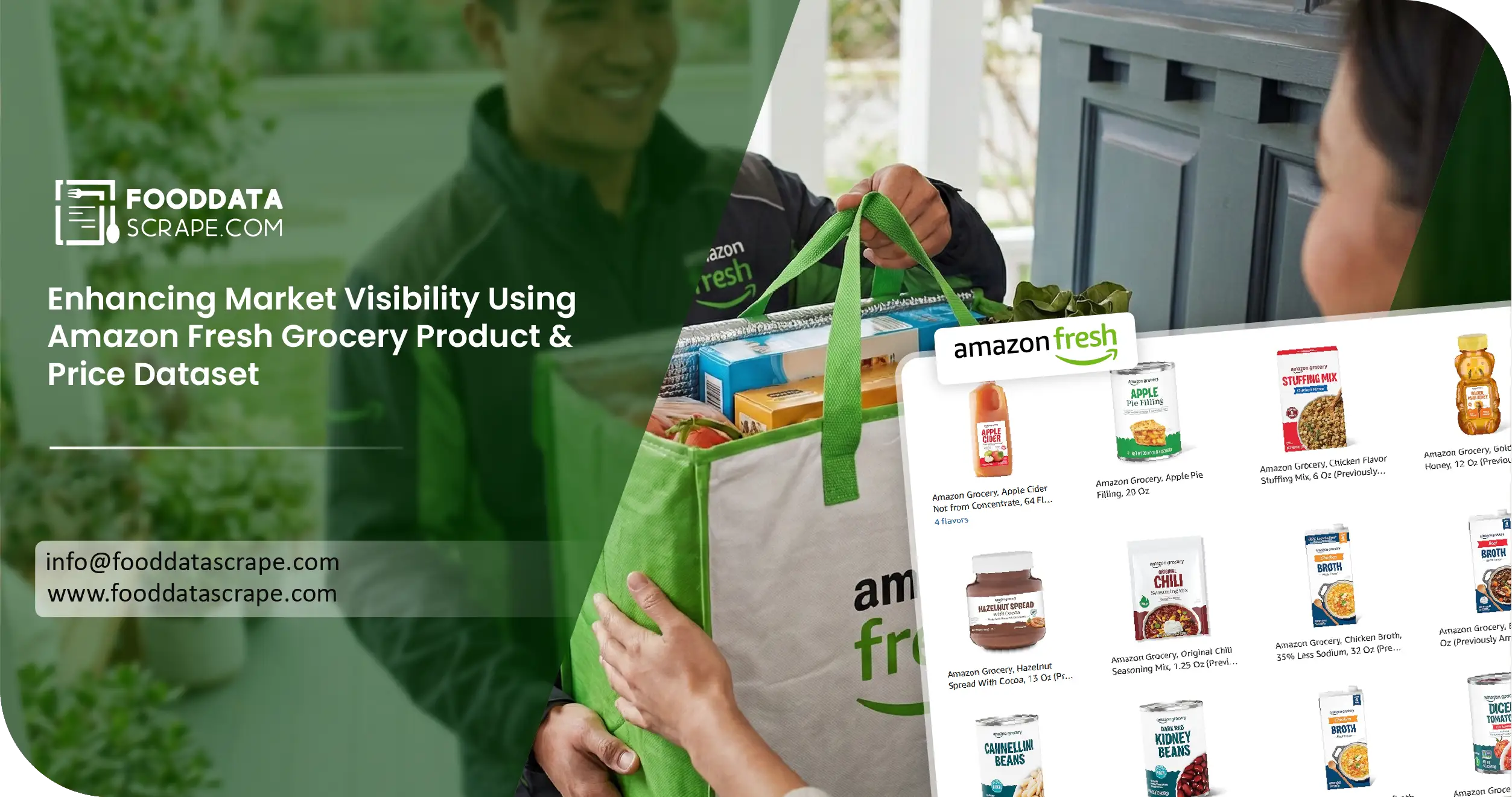 Amazon Fresh Grocery UK